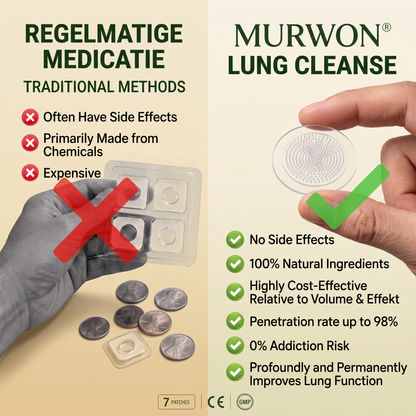 Authorized Flagship Store ✨|🌥️𝑴𝑼𝑹𝑾𝑶𝑵® 𝑵𝑨𝑵𝑶 𝑴𝑰𝑪𝑹𝑶-𝑵𝑬𝑬𝑫𝑳𝑬𝑷𝑨𝑻𝑪𝑯 (directly acting on slow Diseases such as obstructive pulmonary disease, asthma, chronic bronchitis, respiratory infections, lung cancer, sinusitis, etc2❤️
