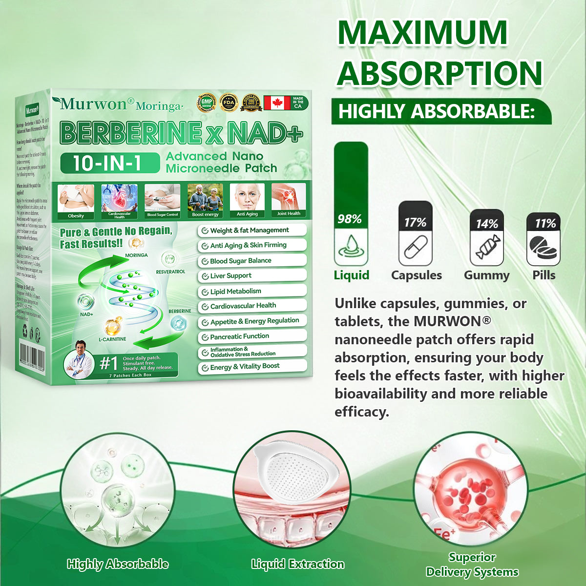 🇨🇦 Official store👩‍⚕️𝐌𝐮𝐫𝒘𝒐𝒏® Moringa · Berberine × NAD+ 𝟏𝟎-𝐢𝐧-𝟏 𝐀𝐝𝐯𝐚𝐧𝐜𝐞𝐝 𝐍𝐚𝐧𝐨 𝐌𝐢𝐜𝐫𝐨𝐧𝐞𝐞𝐝𝐥𝐞 𝐏𝐚𝐭𝐜𝐡 — 𝐎𝐧𝐜𝐞 𝐃𝐚𝐢𝐥𝐲, 𝐕𝐢𝐬𝐢𝐛𝐥𝐞 𝐑𝐞𝐬𝐮𝐥𝐭𝐬 𝐢𝐧 𝟕 𝐃𝐚𝐲𝐬3🎁