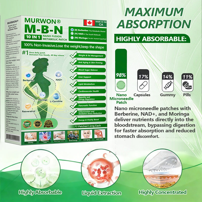 GMP Standard & Licensed for Quality👩‍⚕️| 𝑴𝙐𝗥𝓦𝐎𝙉® 𝑩𝒆𝒓𝑏𝘦𝘳𝑖𝗇𝒆 10-𝗶𝙣-𝟏 𝑁𝑎𝑛𝑜 𝘔𝘪𝘤𝘳𝘰𝘯𝘦𝘦𝘥𝘭𝘦 𝖯𝚊𝗍𝖼𝗁 |🥦𝘉𝘢𝘤𝘬𝘦𝘥 𝘣𝘺 𝘴𝘤𝘪𝘦𝘯𝘤𝘦 | 10-𝗂𝗇-𝟣 𝖿𝗈𝗋𝗆𝗎𝗅𝖺 | 𝑅𝑒𝑠𝑢𝑙𝑡𝑠 𝑖𝑛 7 𝑑𝑎𝑦𝑠 🎉
