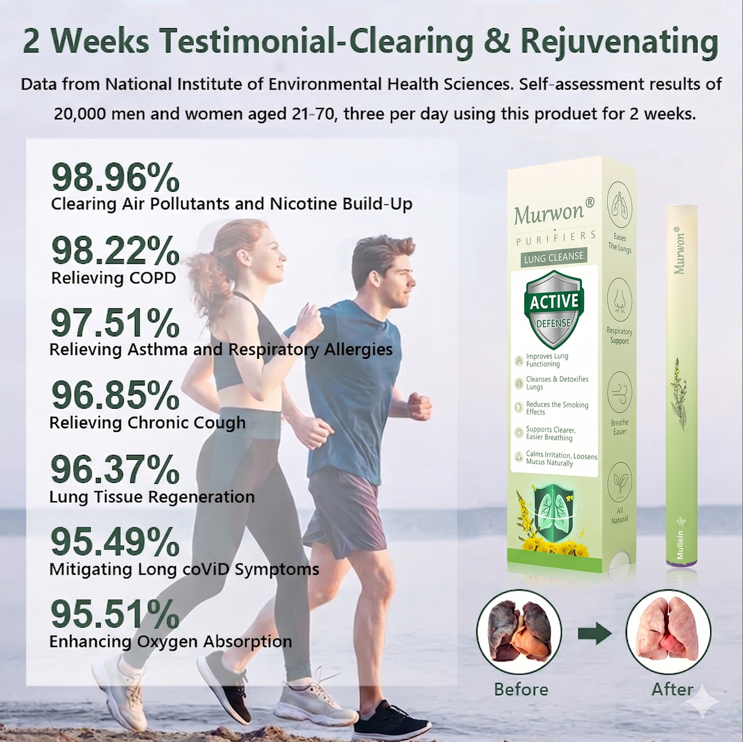 🇨🇦 𝐏𝐫𝐨𝐮𝐝𝐥𝐲 𝐂𝐚𝐧𝐚𝐝𝐢𝐚𝐧 𝗠𝗮𝗱𝗲 & 𝑺𝒉𝒊𝒑𝒑𝒆𝒅👑𝐌𝐮𝐫𝐰𝒐𝒏® 𝐁𝐨𝐭𝐚𝐧𝐢𝐜𝐚𝐥 𝐌𝐮𝐥𝐥𝐞𝐢𝐧 𝐋𝐮𝐧𝐠 𝐂𝐥𝐞𝐚𝐧𝐬𝐞 𝐃𝐢𝐟𝐟𝐮𝐬𝐞𝐫🔥(👨‍⚕️Cough, Pharyngitis, shortness of breath, sputum, stuffy nose, bronchitis, bronchitis, allergy symptoms, lung discomfort)2💕
